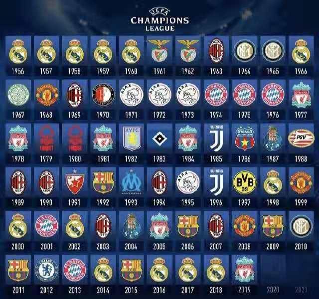 美加墨世界杯 这些面孔值得关注