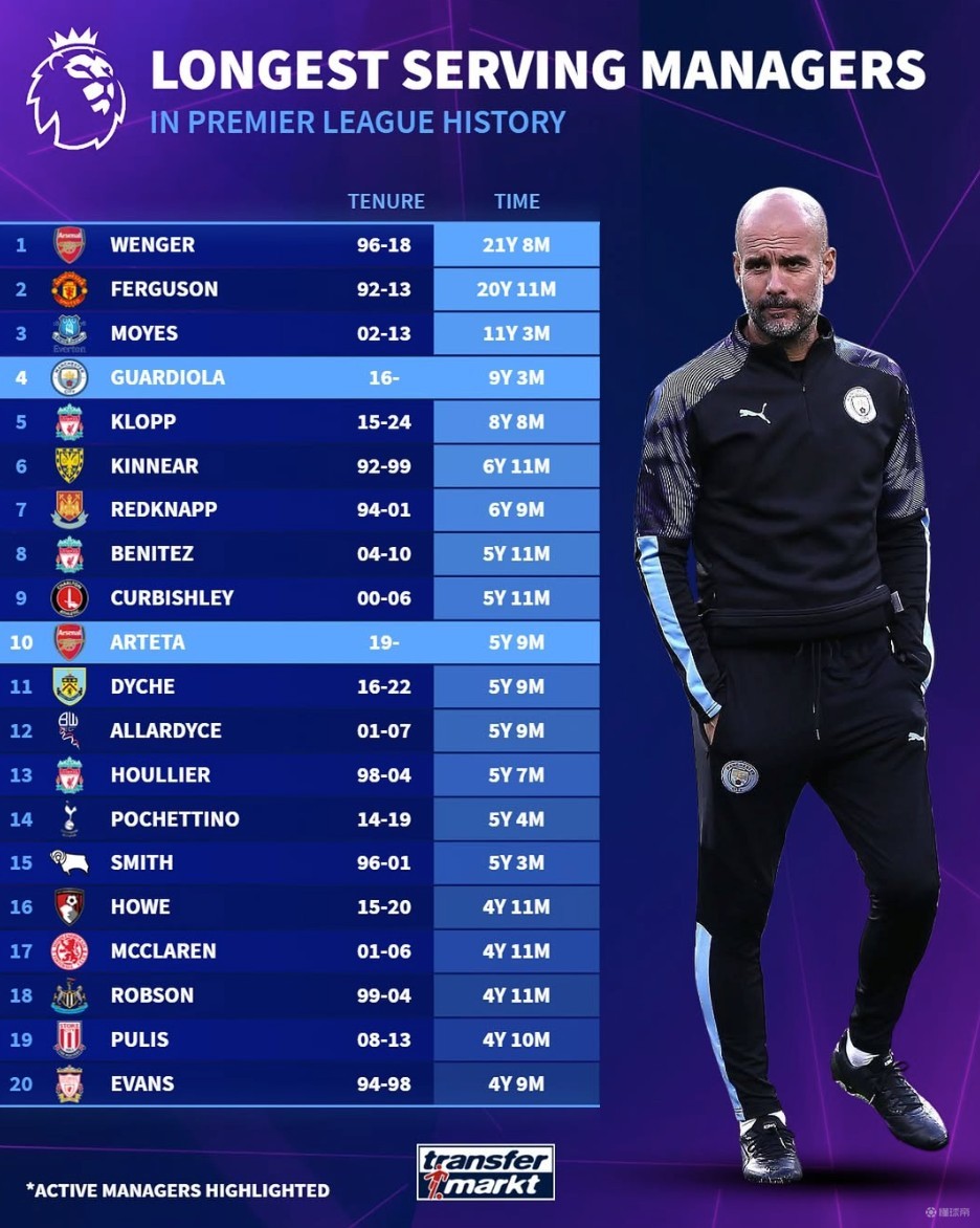 骑士全队首节手感不佳，投篮仅25投8中&已落后老鹰10分